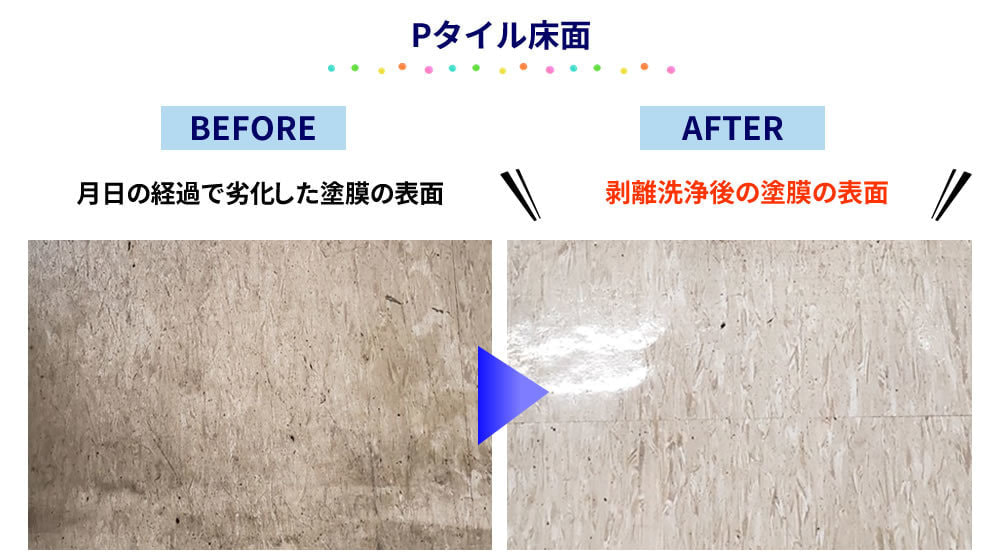 Pタイル床面洗浄のBEFORE、AFTER