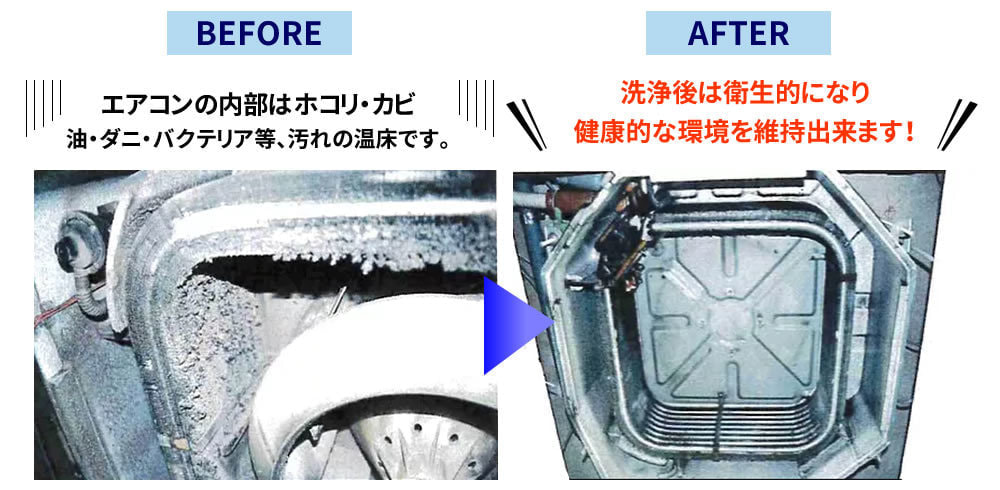 エアコン分解洗浄　3つのメリットのBEFORE、AFTER